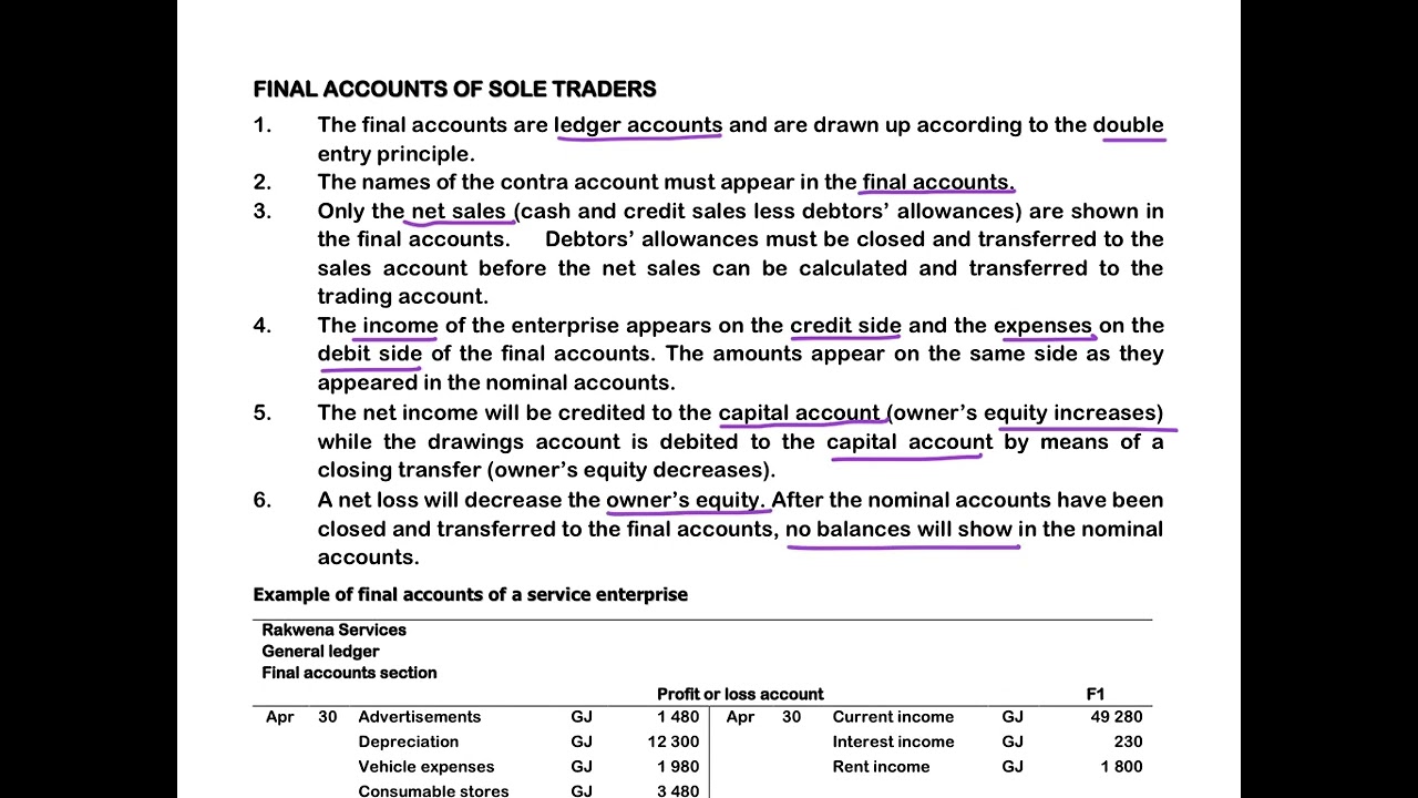 40. Theory of the final accounts