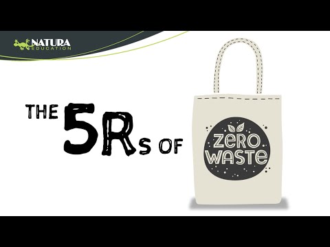 YouTube video about The bottom line when it comes to The 5 R’s Of Zero Waste