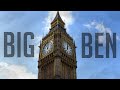 What Actually is Big Ben? | The History of the Famous Clock Tower