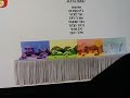 Hebrew Yo Gabba Gabba Credits