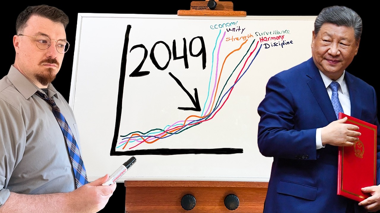 What Happens in China in 2049?