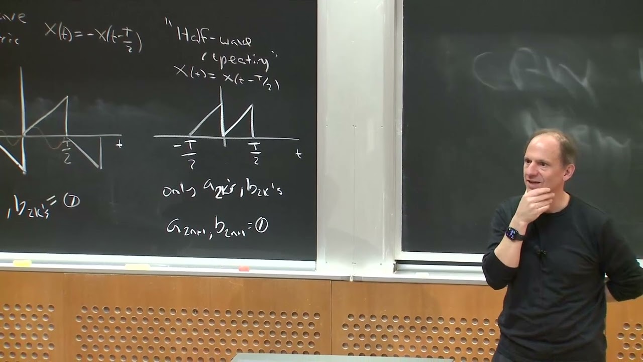Lecture 17: Inverters, Part 1