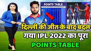 IPL Points Table 2022 Today | Dc vs Pbks After Match Points Table | Points Table Ipl 2022 Today