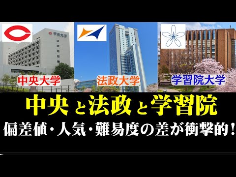経営学科 法政大学・学習院大学・中央大学の比較結果がヤバイ!!