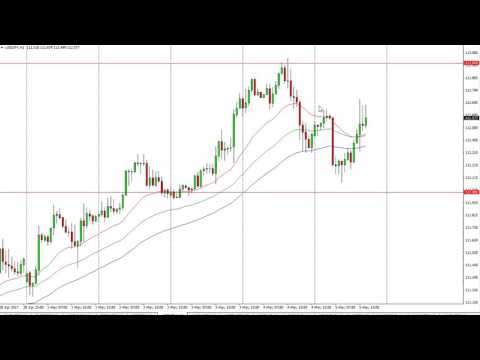 USD/JPY Technical Analysis for May 08 2017 by FXEmpire.com