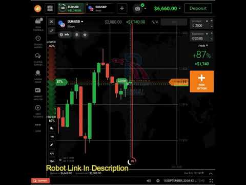 How To Use Robot Cross Signal On IQ Option trading Platform #shorts