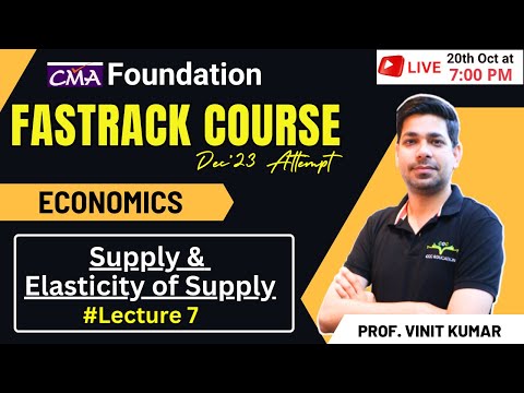 Supply Elasticity of Supply | Economics Fastrack Course CMA Foundation | By Prof Vinit Kumar