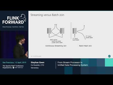From Stream Processor to Unified Data Processing System - Stephan Ewen & Xiaowei Jiang &  Robert Met