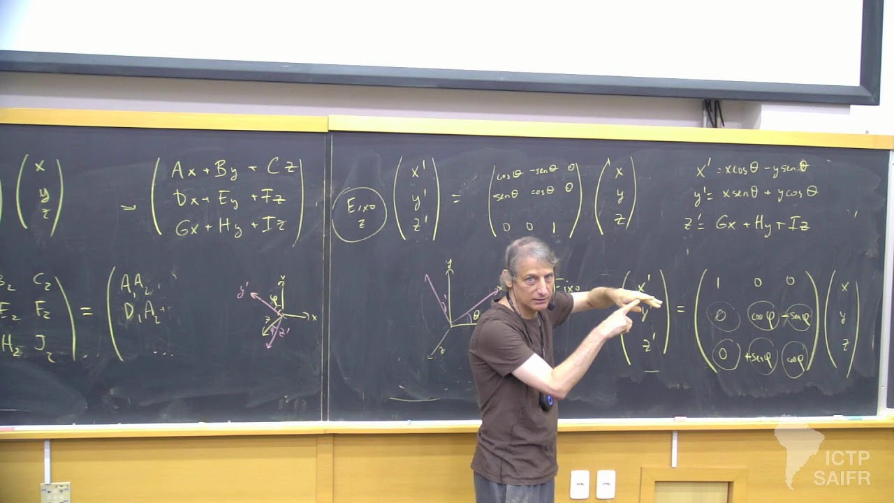 Nathan Berkovits: Introdução à relatividade especial - Aula 01