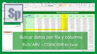 Buscar por fila y columna. Función BUSCARV + COINCIDIR en Excel