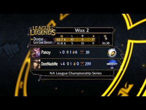 Recap: Dignitas vs. Good Game University