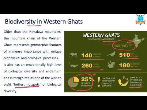 What is Western Ghats Biodiversity Hotspots ? || Western Ghats Hotspots అంటే ఏమిటి?
