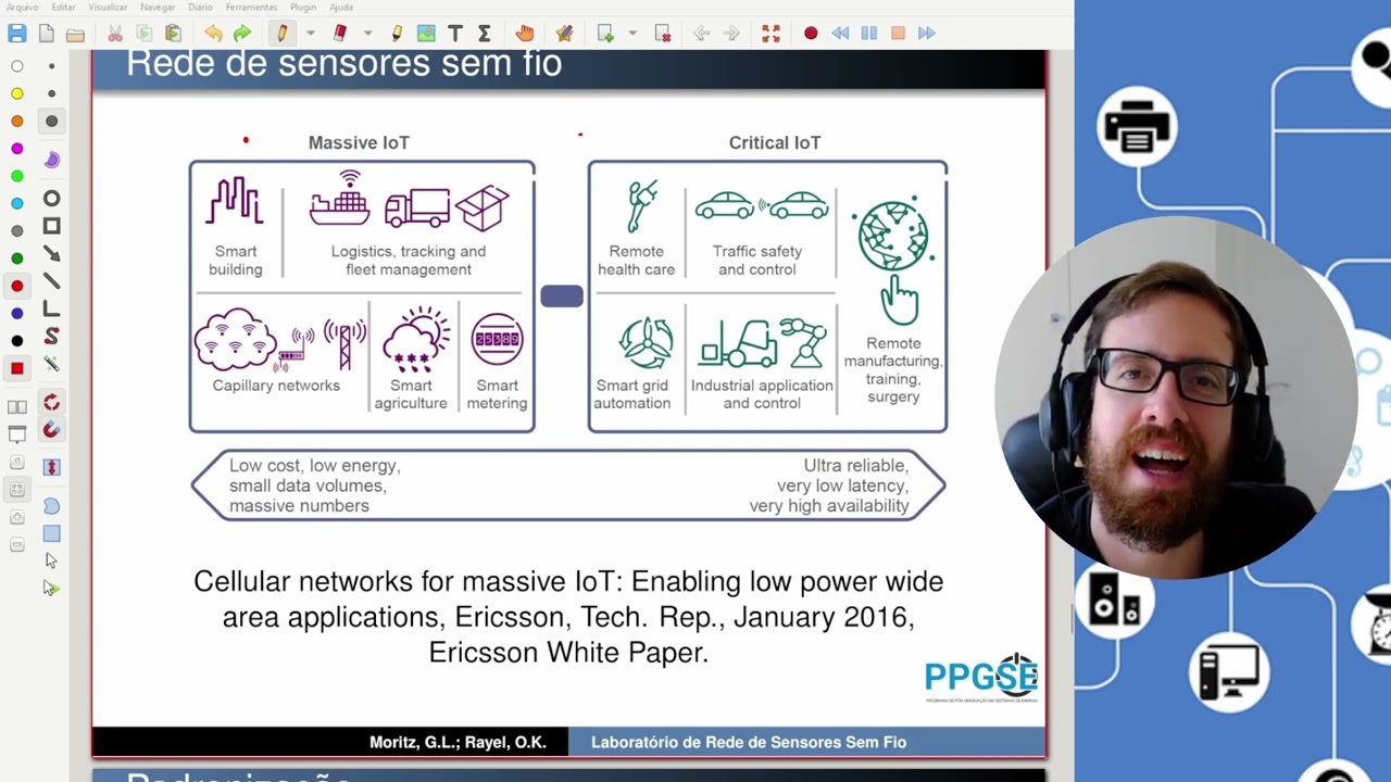 Rede de Sensores Sem fio IPv6 - Aula 1 - Internet das Coisas
