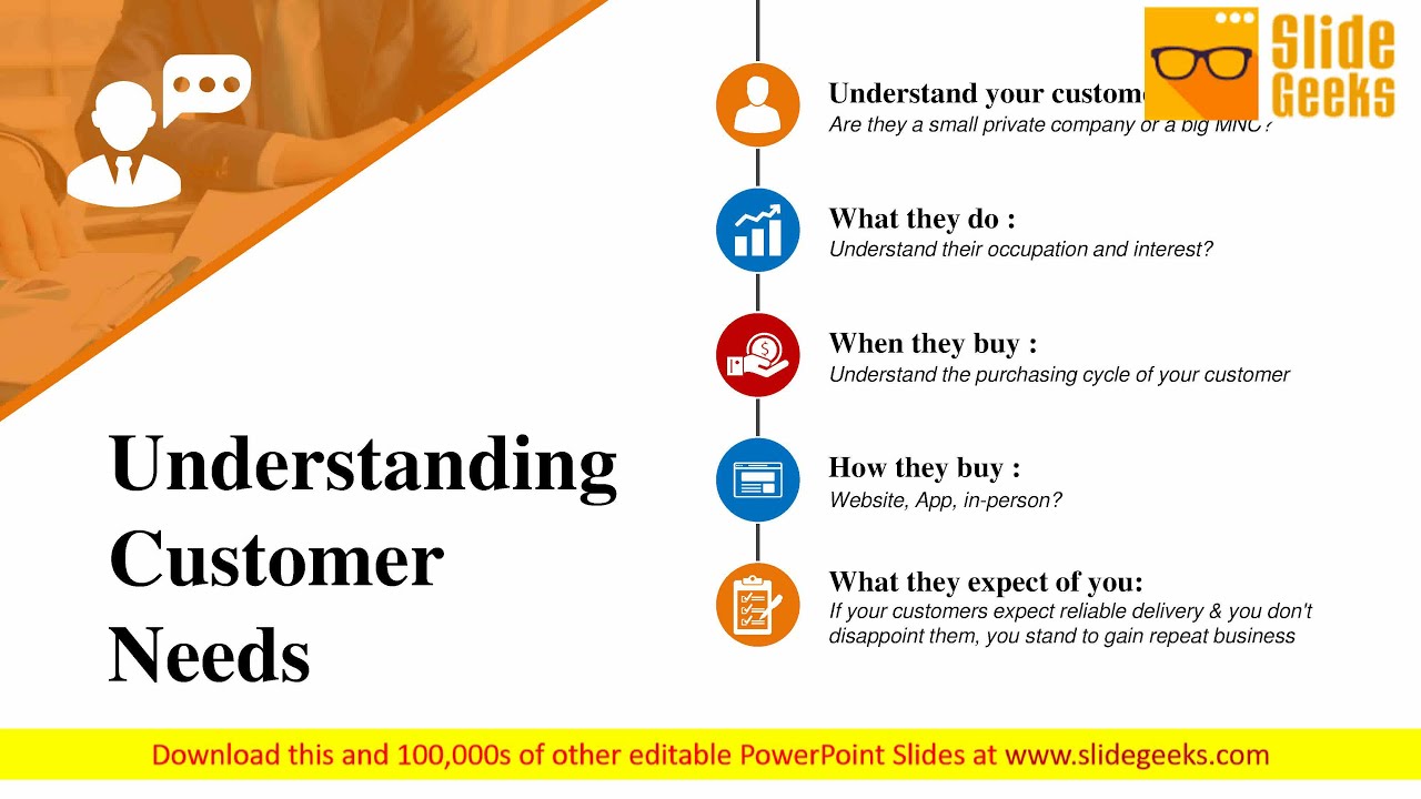 Understanding Customer Needs Ppt Powerpoint Presentation Ideas Example