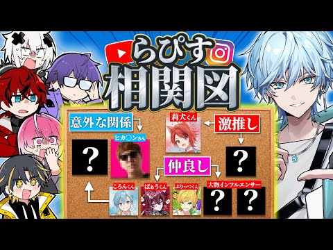 らぴす相関図！歌い手界隈No.1人脈の広さがエグすぎたWWWWW【めておら】【新人歌い手グループ】