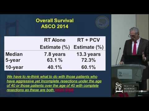 Innovative Surgical Techniques in Brain Tumor Surgery by Mitchel Berger, MD