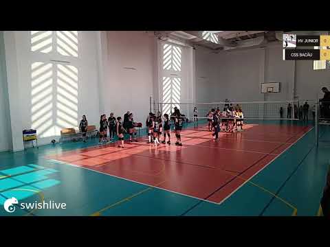 C. N. de Junioare  HV JUNIOR  VS CSS BACĂU
