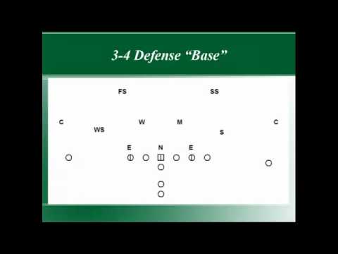 Basics of the 3-4 Defense for Football
