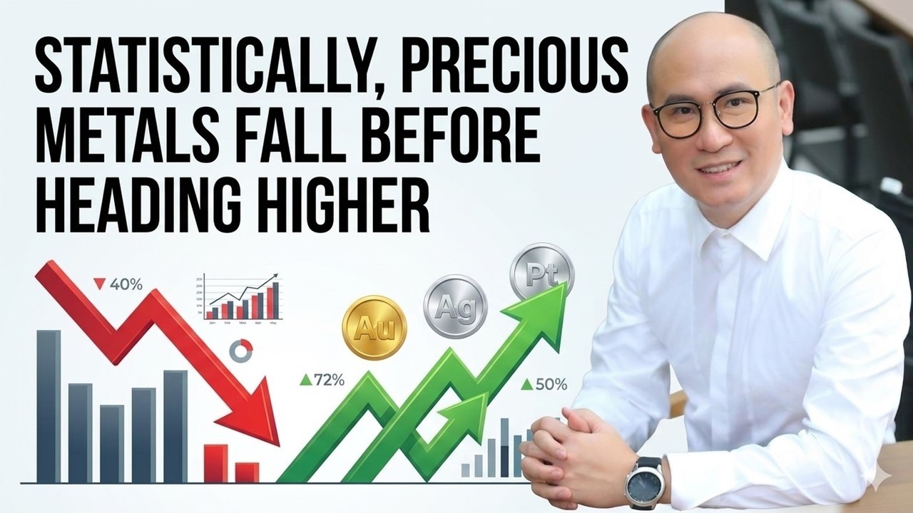 The Golden Dip: Why Metals Drop Before They Pop