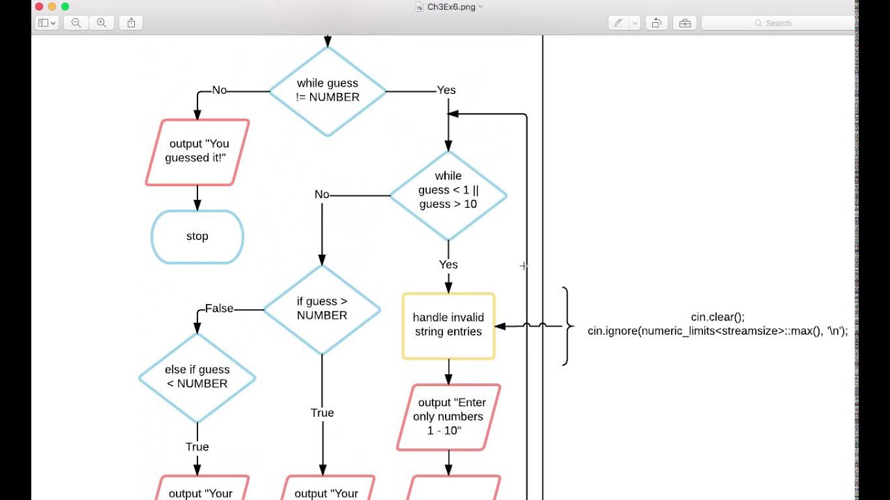 Programming Logic and Design 8th Edition Chapter 3 Exercise 6