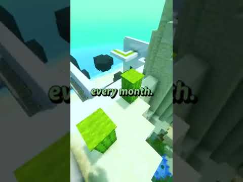 I make 250k per year, How am I living paycheck to paycheck?