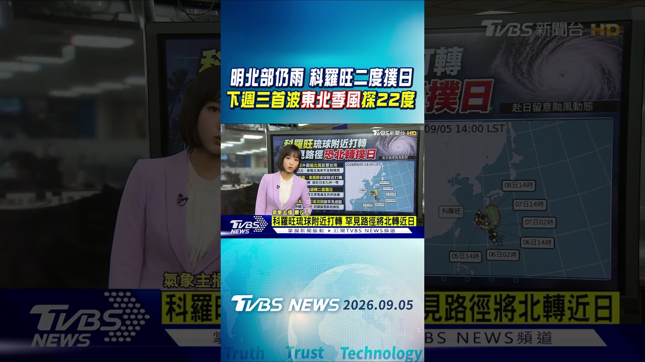 天氣/北部今明雨勢明顯 下週首波東北季風低溫探22度 路徑罕見! 科羅旺颱風在沖繩打轉再往九州｜TVBS新聞 @TVBSNEWS01