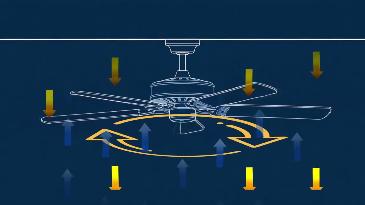 The Ceiling Fan Trick Most People Don't Know