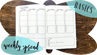 WEEKLY SPREAD #1 | Bullet Journal Basics | deutsch