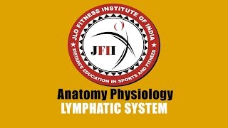JFII EXPLAINED CHAPTER 8    
LYMPHATIC SYSTEM