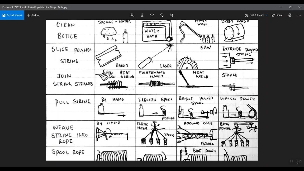 Morphological Table Lecture - JDW 2201