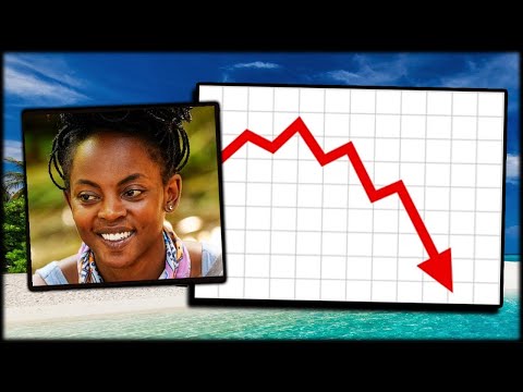 The INSANE Rise and Fall of Drea (Survivor 42)