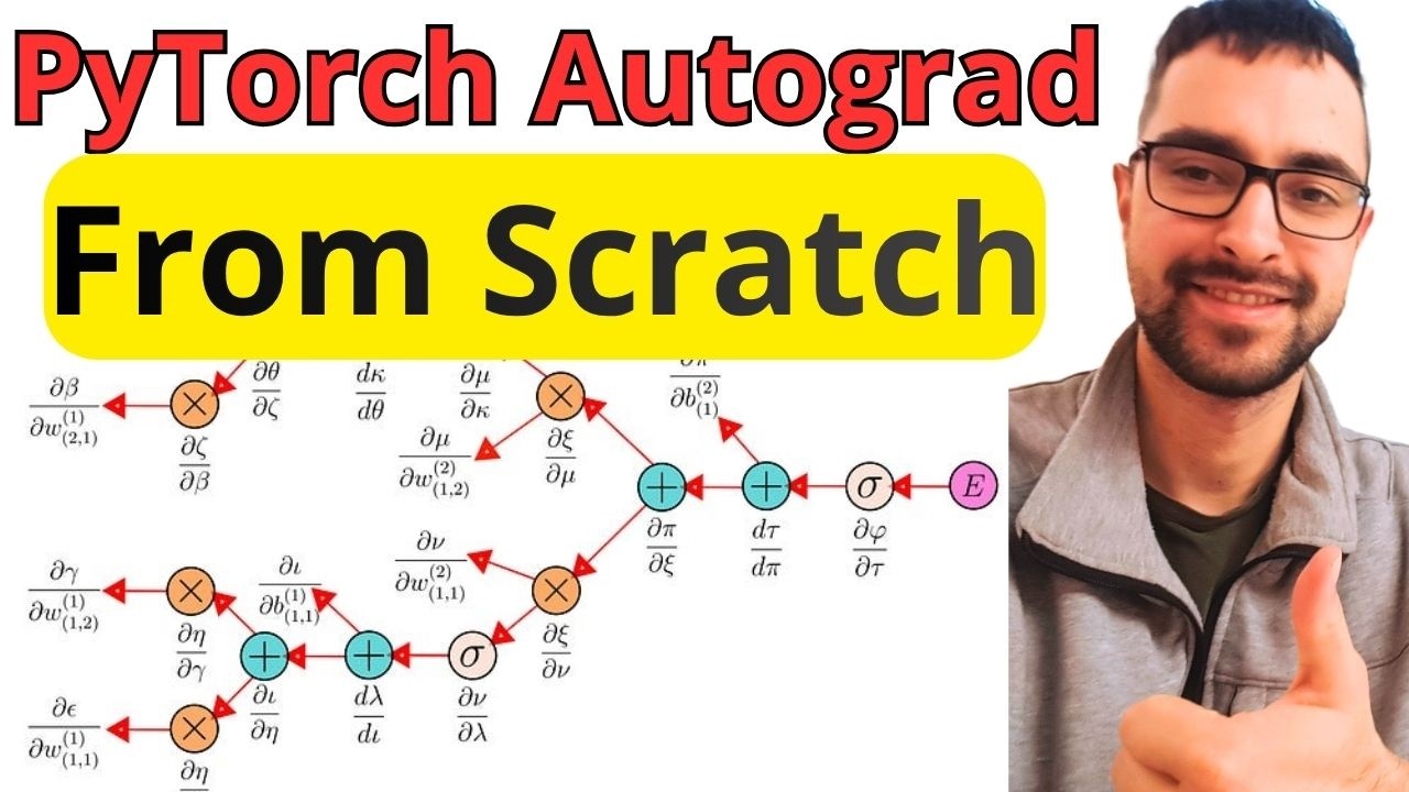 Learn Torch Autograd From Scratch - Tutorial