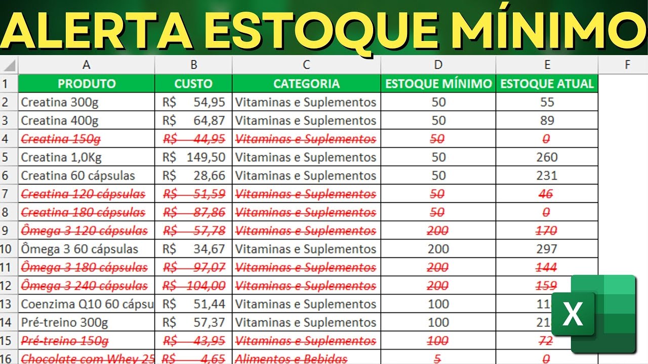 Como Criar Alerta Estoque Mínimo Excel | Formatação Condicional | 2 Exemplos Práticos