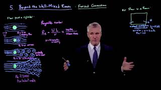 Beyond the well-mixed room: Forced convection