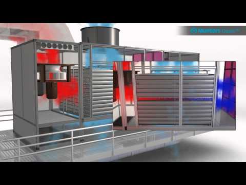 image-What is indirect cooling system?