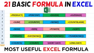 OMG 🔥 Microsoft Excel all formulas | How to use Excel Formula and Functions in Excel | ExcelFormulas