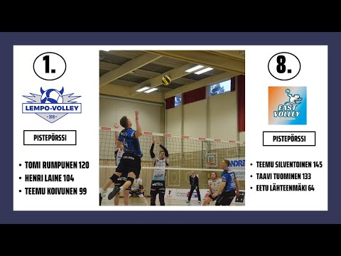 Otteluennakko Lempo-Volley - East Volley 6.1.2020
