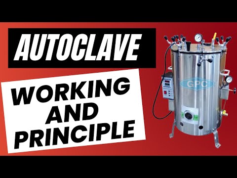 Principle and Working of Autoclave | Steam Sterilization