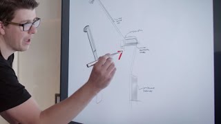 Touchjet WAVE + Lily™ using Pen Touch - Unified Collaboration Hub