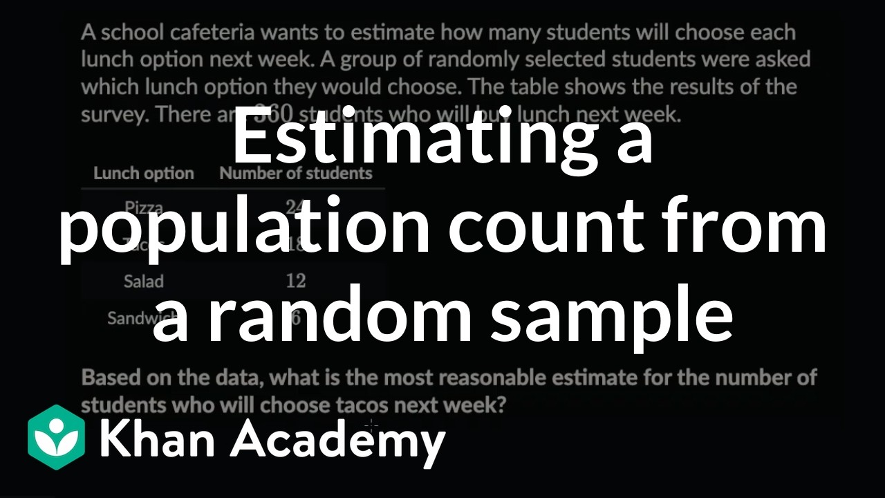 Estimating a population count from a random sample