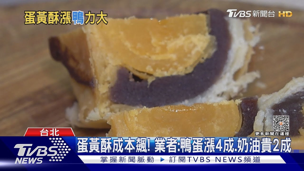 鴨蛋價飆4成! 順成、一之鄉、聖瑪莉「蛋黃酥漲」