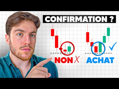 Ces confirmations vont faire EXPLOSER ton compte de TRADING.