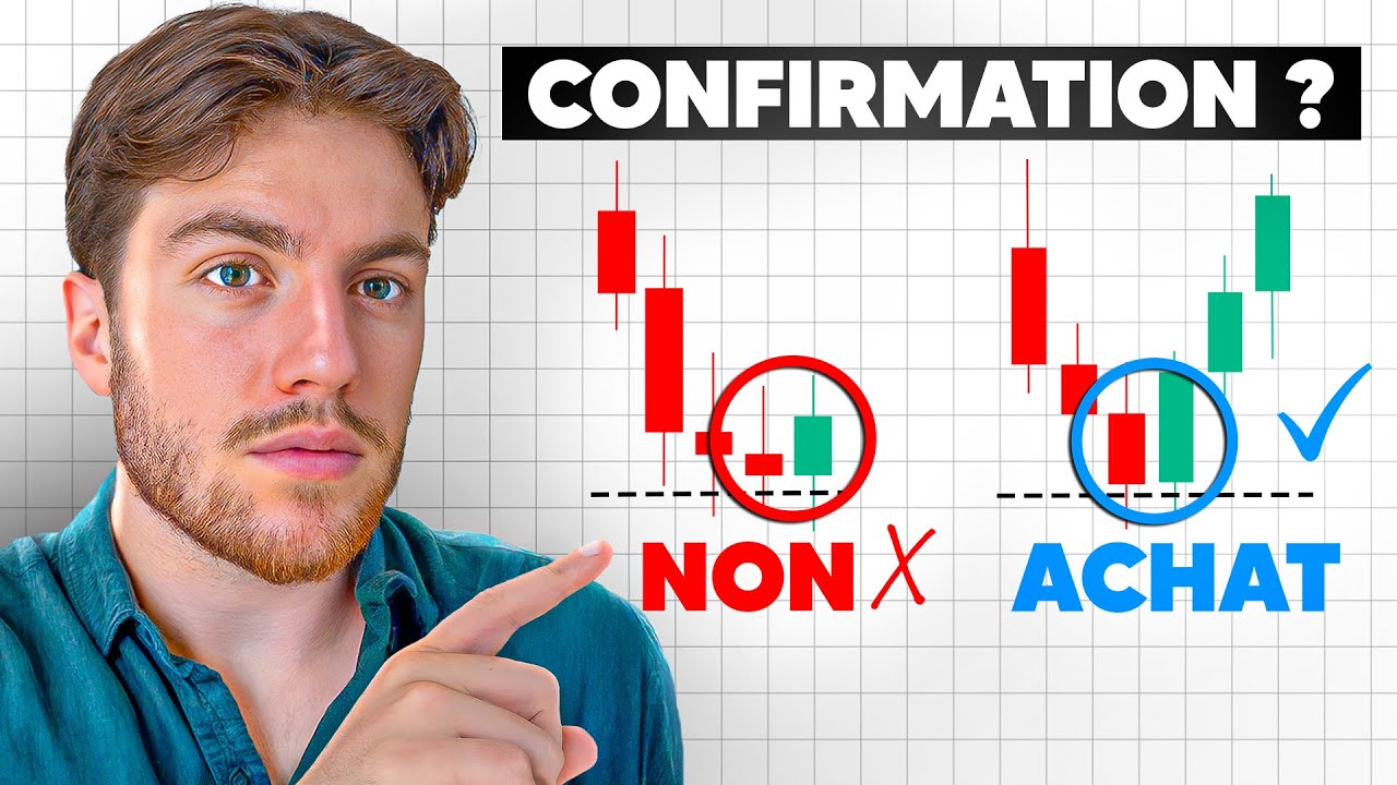 Ces confirmations vont faire EXPLOSER ton compte de TRADING.