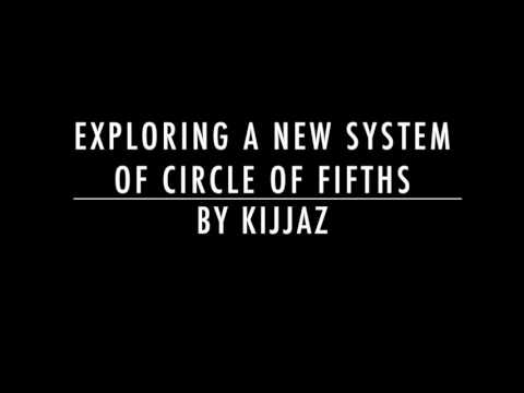 Kijjaz - Exploring a new type of Circle of Fifths