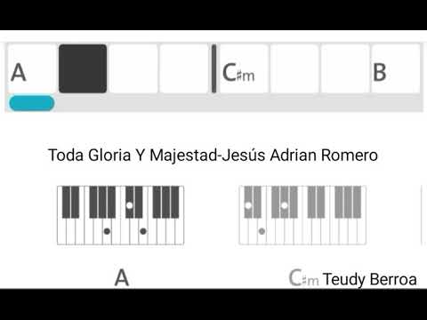 Toda Gloria Y Majestad - Jesús Adrián Romero
