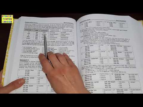 Lecţia # 070: prepoziţie + THE + substantiv = o combinaţie care ar trebui să-ţi intre în reflex