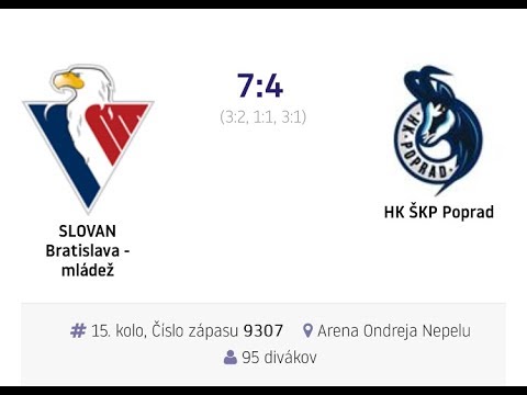 15.kolo " O Majstra " HC SLOVAN Bratislava - HK ŠKP Poprad