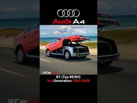 Thumbnail for Audi Compact Executive Car Evolution – From (1963–Present) by Compact executive car