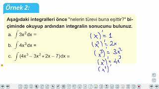 Eğitim Vadisi AYT Matematik 21.Föy Belirsiz İntegral (İntegrale Giriş) Konu Anlatım Videoları