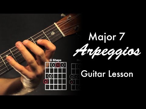 Major 7 Arpeggios